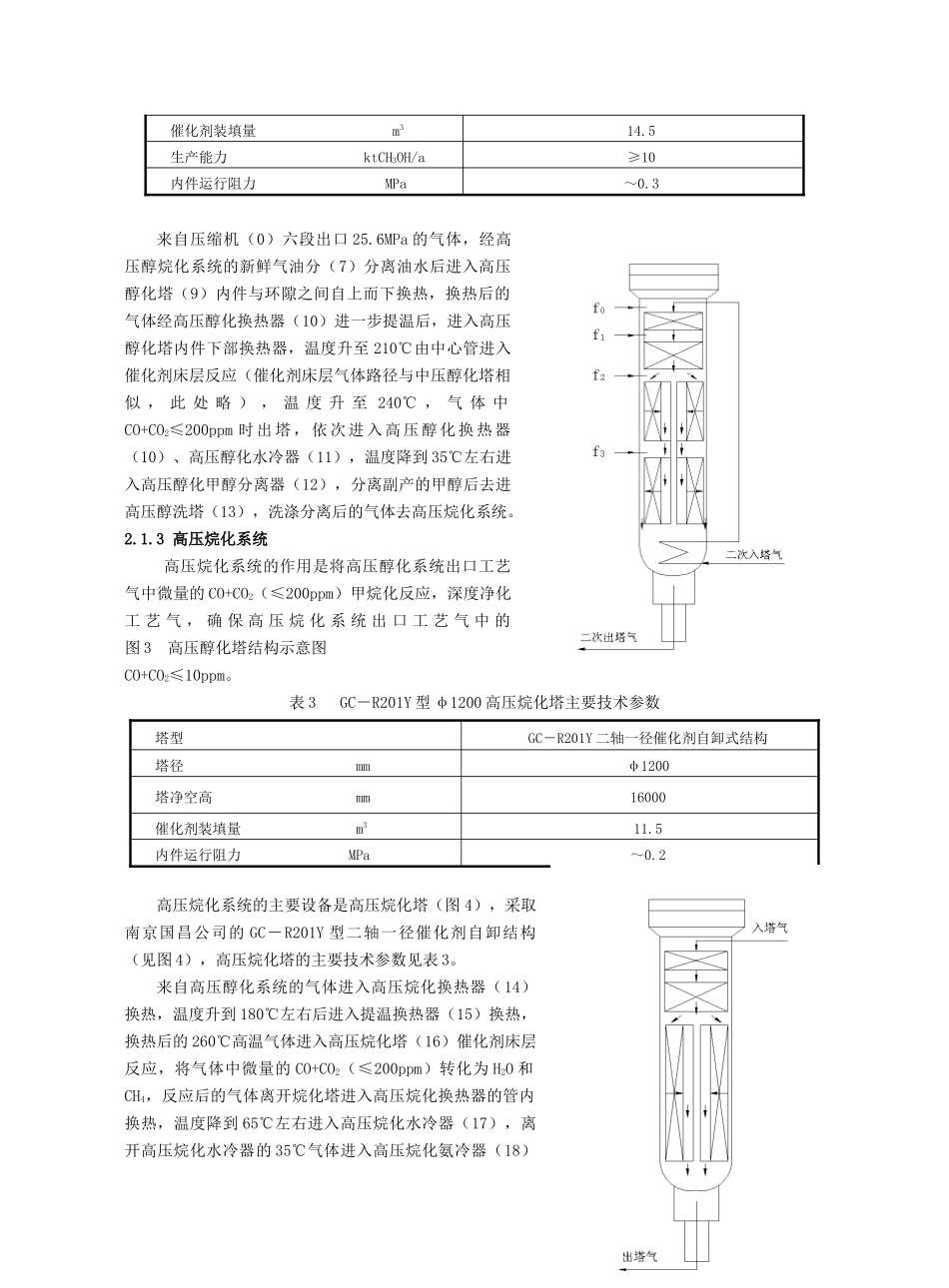 原料气精制和氨合成系统开车运行总结 - 南京国昌化工科技有限公司__第3页