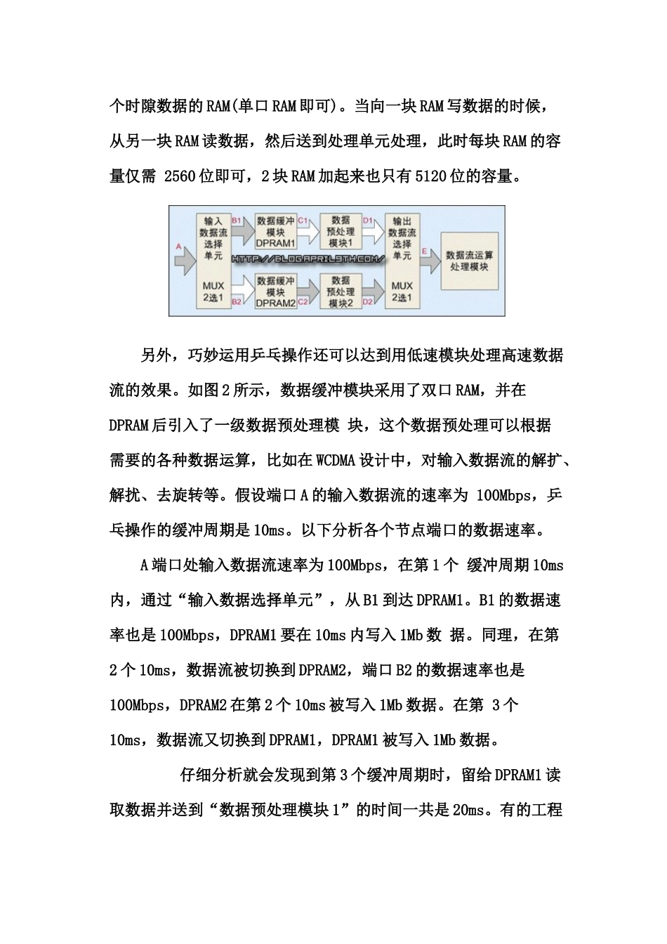 四种常用FPGACPLD设计思想与技巧_第3页