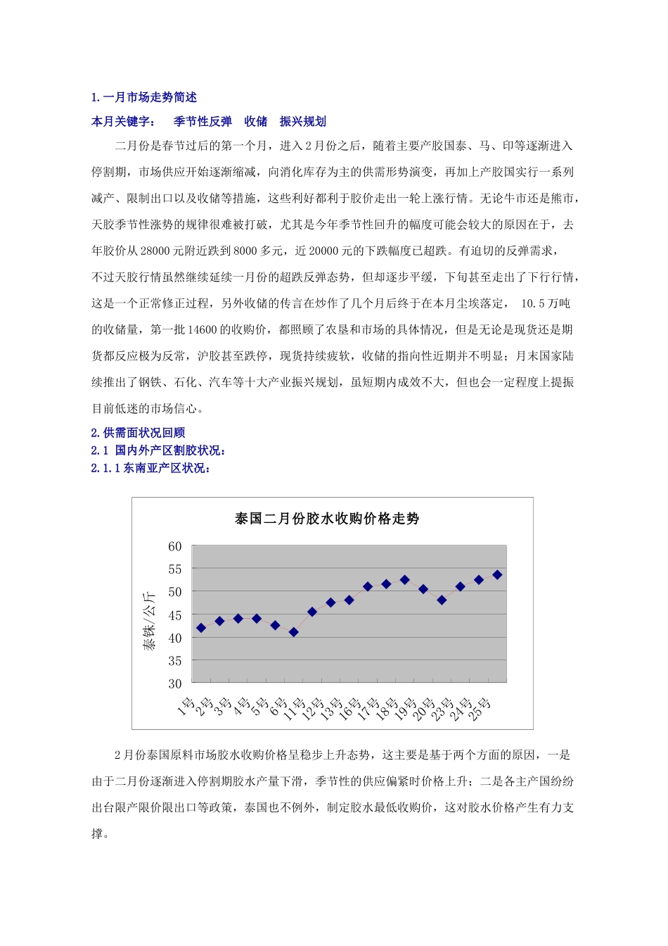 卓创资讯天然橡胶VIP月报-1-1一月市场走势简述本_第1页