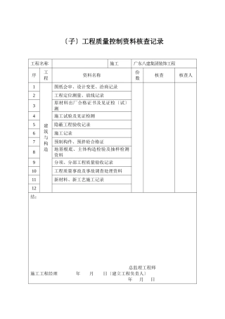 单位（子单位）工程质量控制资料核查记录