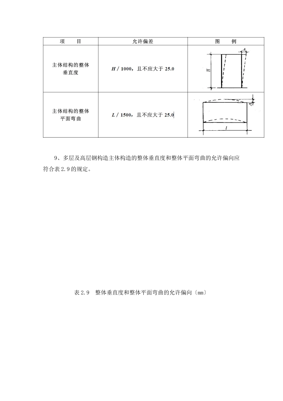 南京市钢结构监理细则_第3页