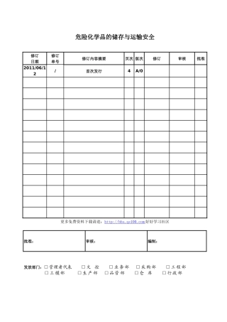 危险化学品的储存与运输安全
