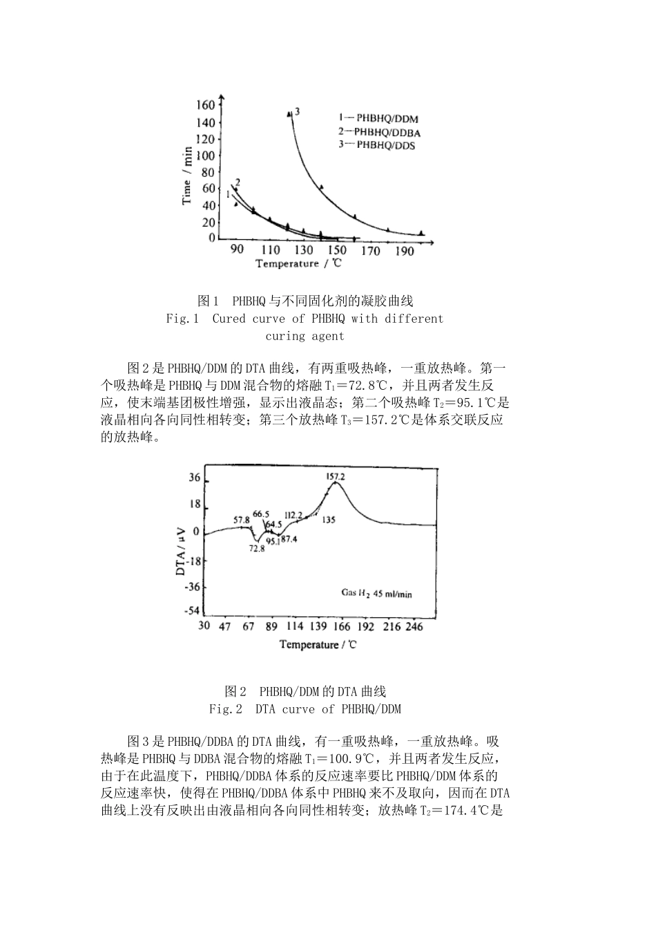 含芳香酯基液晶基元环氧树脂固化体系和固化工艺的研究_第3页