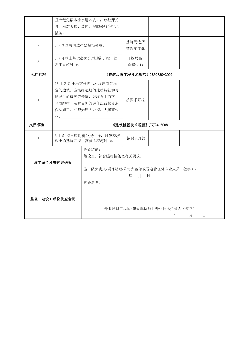 南方电网输电线路工程强制性条文检查记录表格(56页)_第3页