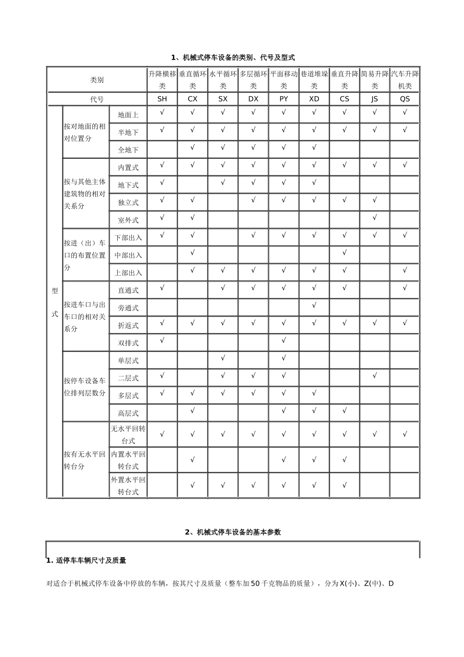 各类机械式停车设备_第1页