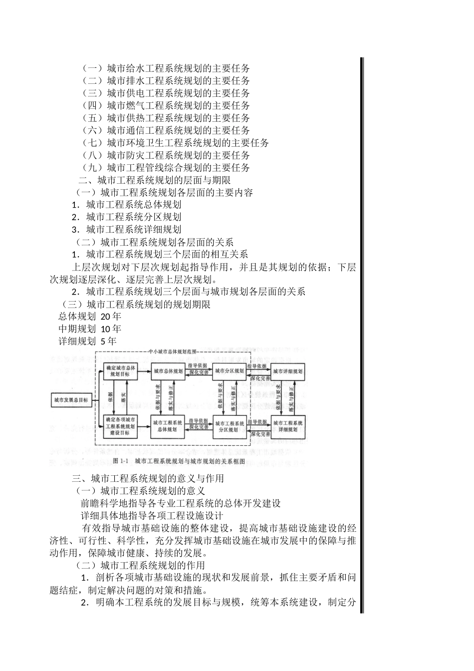 城市工程系统规划教案(60页)_第3页