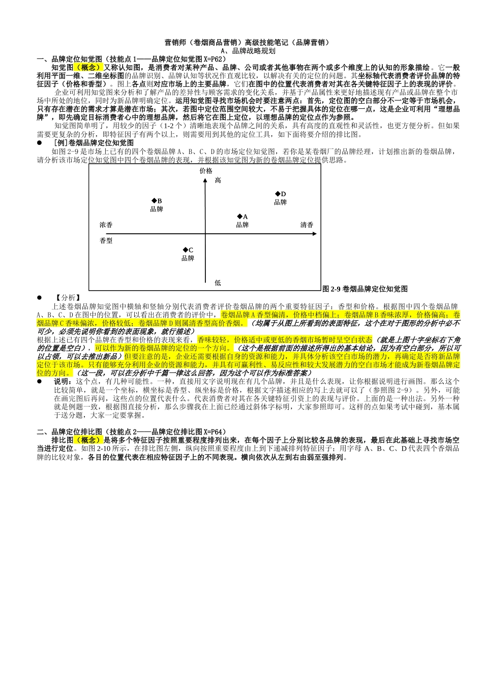 卷烟商品营销XXXX教材 高级-技能笔记(品牌营销)_第1页