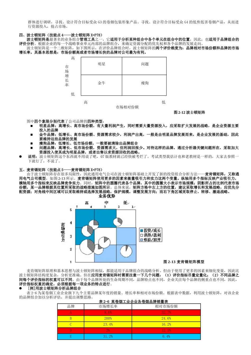 卷烟商品营销XXXX教材 高级-技能笔记(品牌营销)_第3页