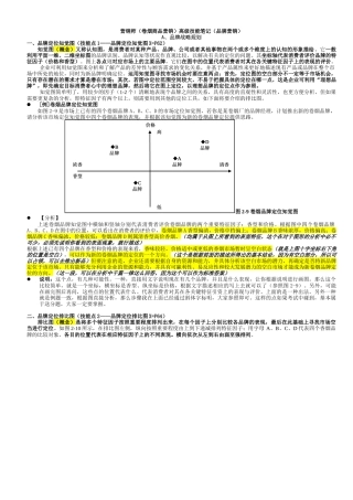 卷烟商品营销XXXX教材 高级-技能笔记(品牌营销)