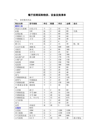 厨房设备物品清单