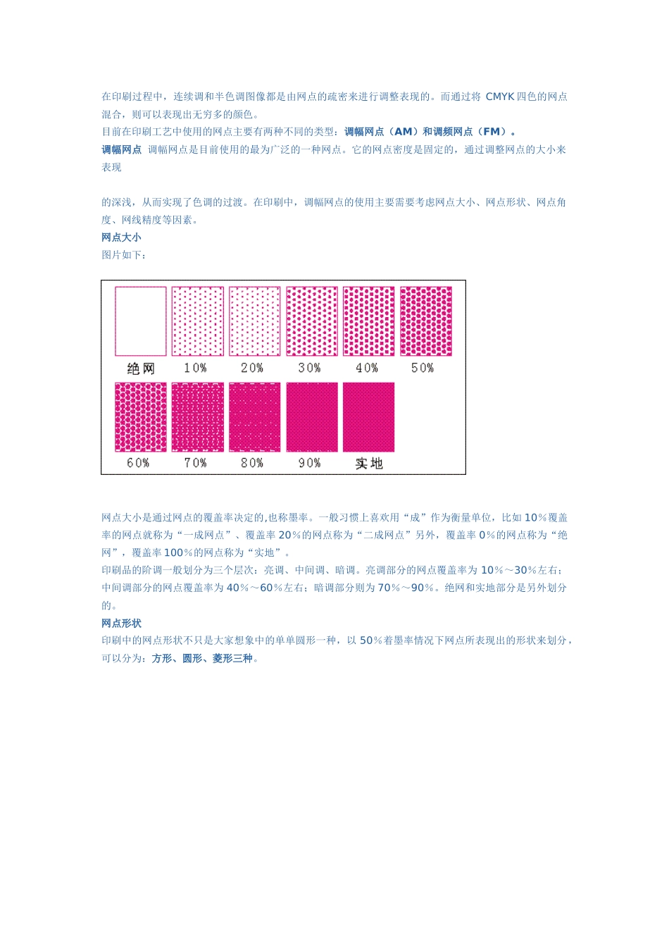 印刷网点的基础知识_第1页