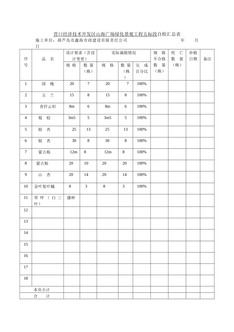 园林绿化内页_第1页