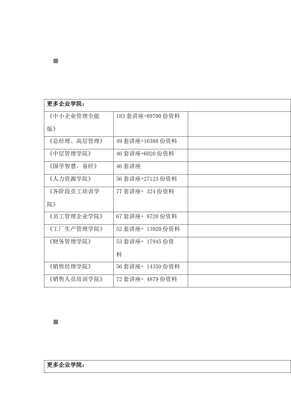 含有虫草的保健食品介绍_第1页