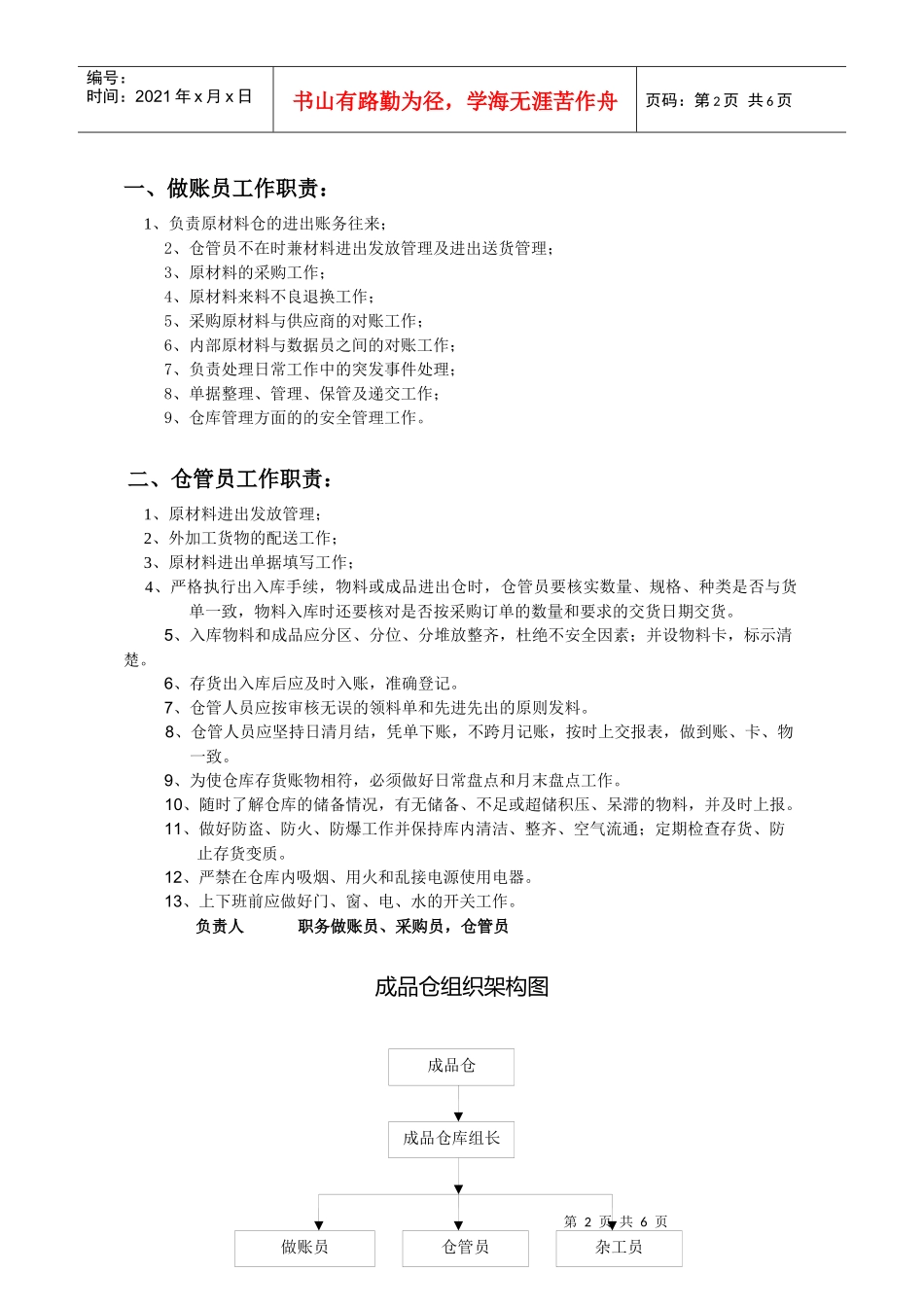 公司组织架构图与仓库管理规定_第2页