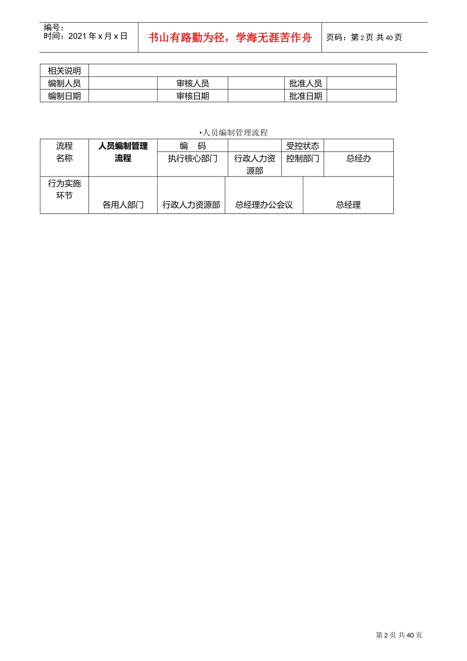 公司管理流程图大全(DOC61页)_第2页