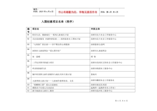 公益创意项目入围项目doc-分类