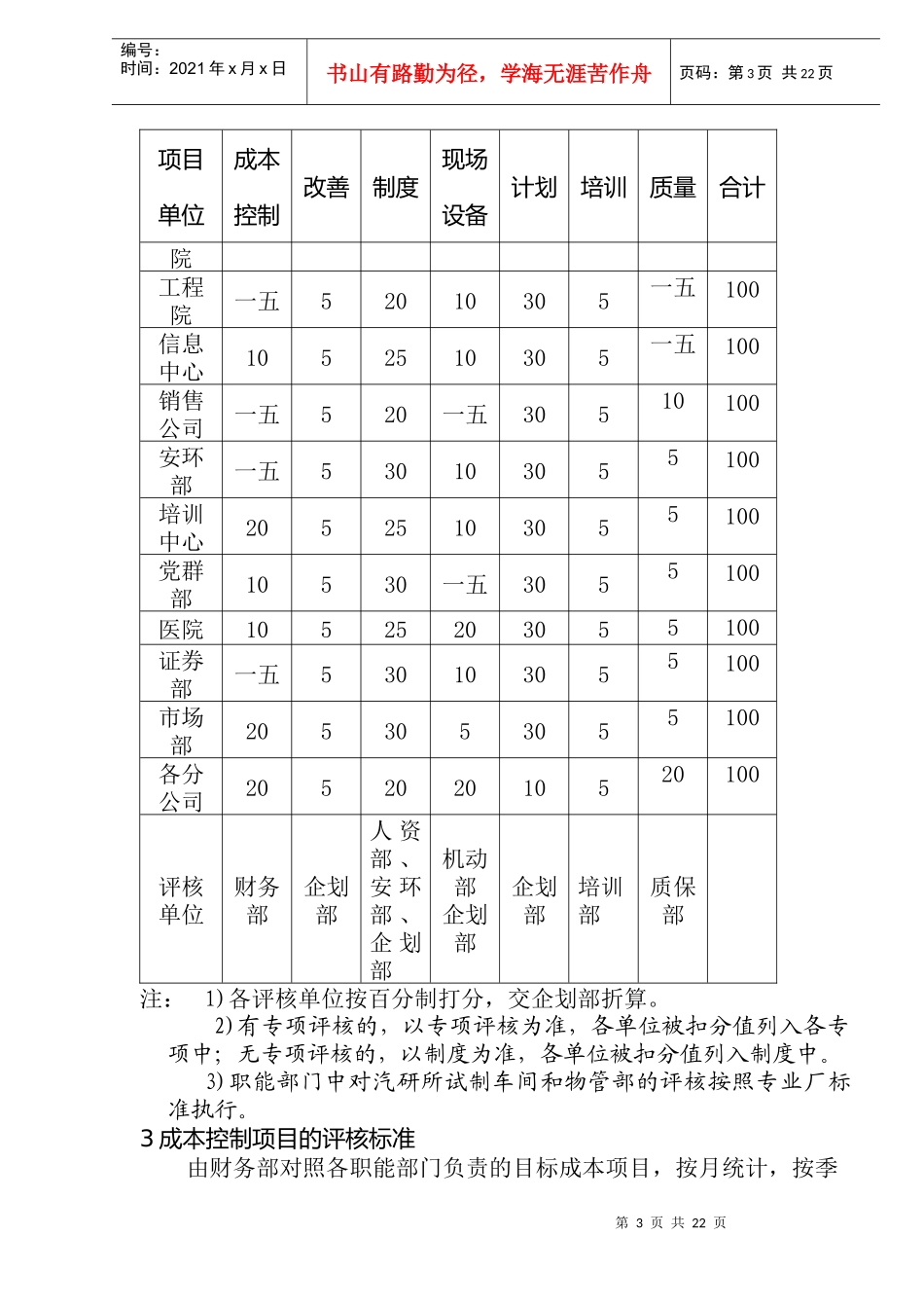 公司月度管理评核办法_第3页