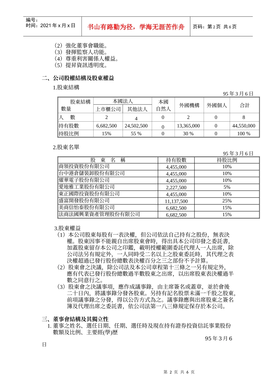 公司治理之架构及规则_第2页