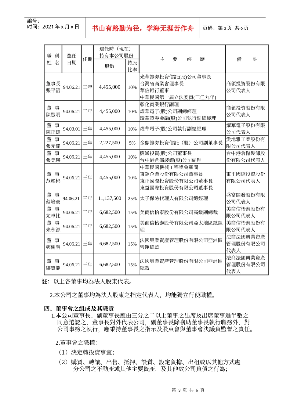 公司治理之架构及规则_第3页