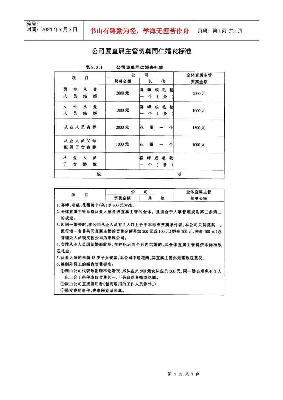 公司暨直属主管贺奠同仁婚丧标准_第1页