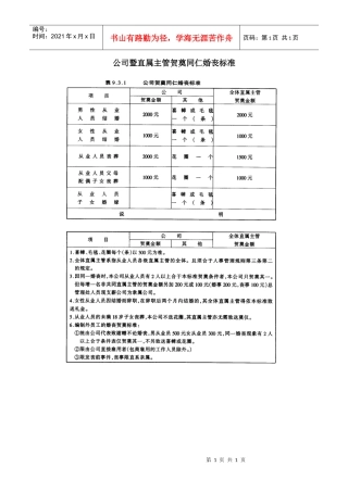 公司暨直属主管贺奠同仁婚丧标准