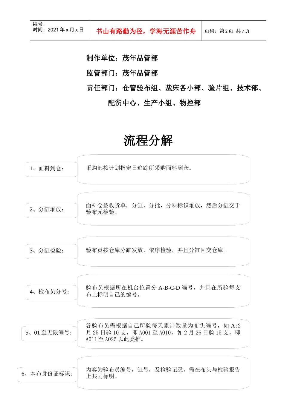 公司面里料进仓至成品入库管理分序流程_第2页