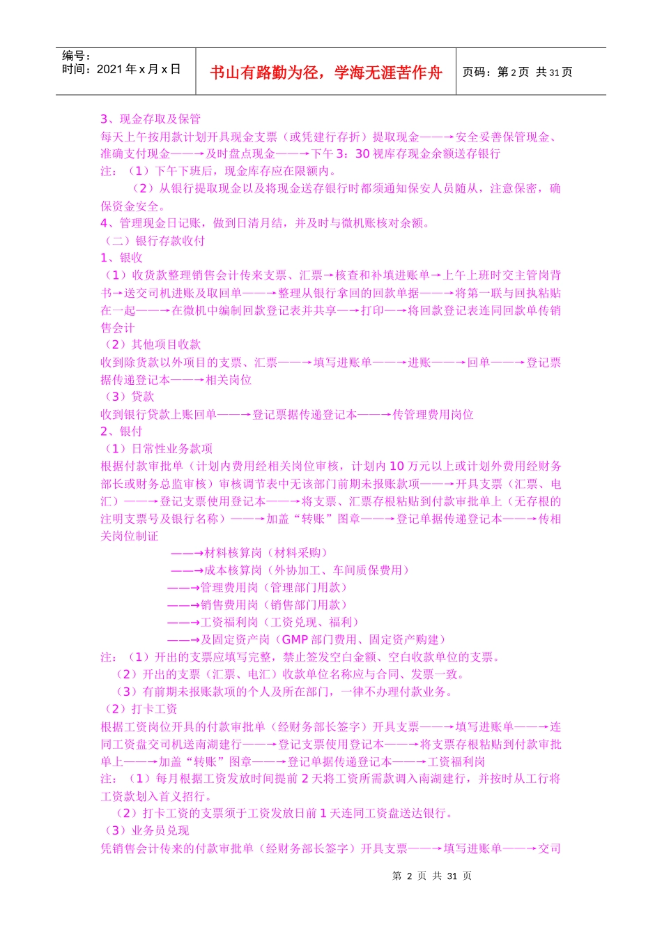 公司财务管理流程培训教材_第2页