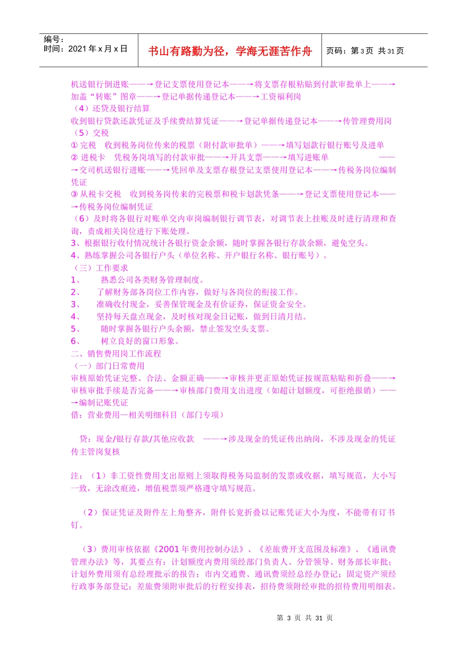 公司财务管理流程培训教材_第3页