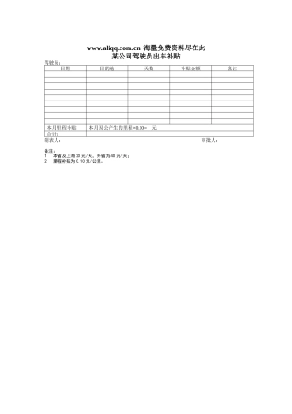 公司驾驶员出车补贴表