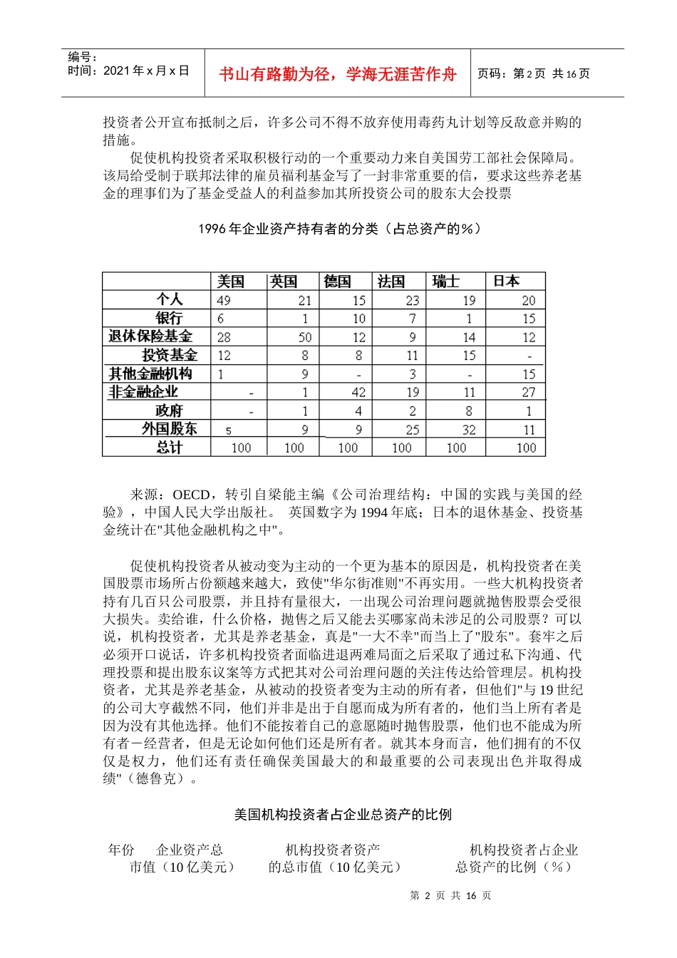 公司治理导向的投资战略分析(doc 16)_第2页