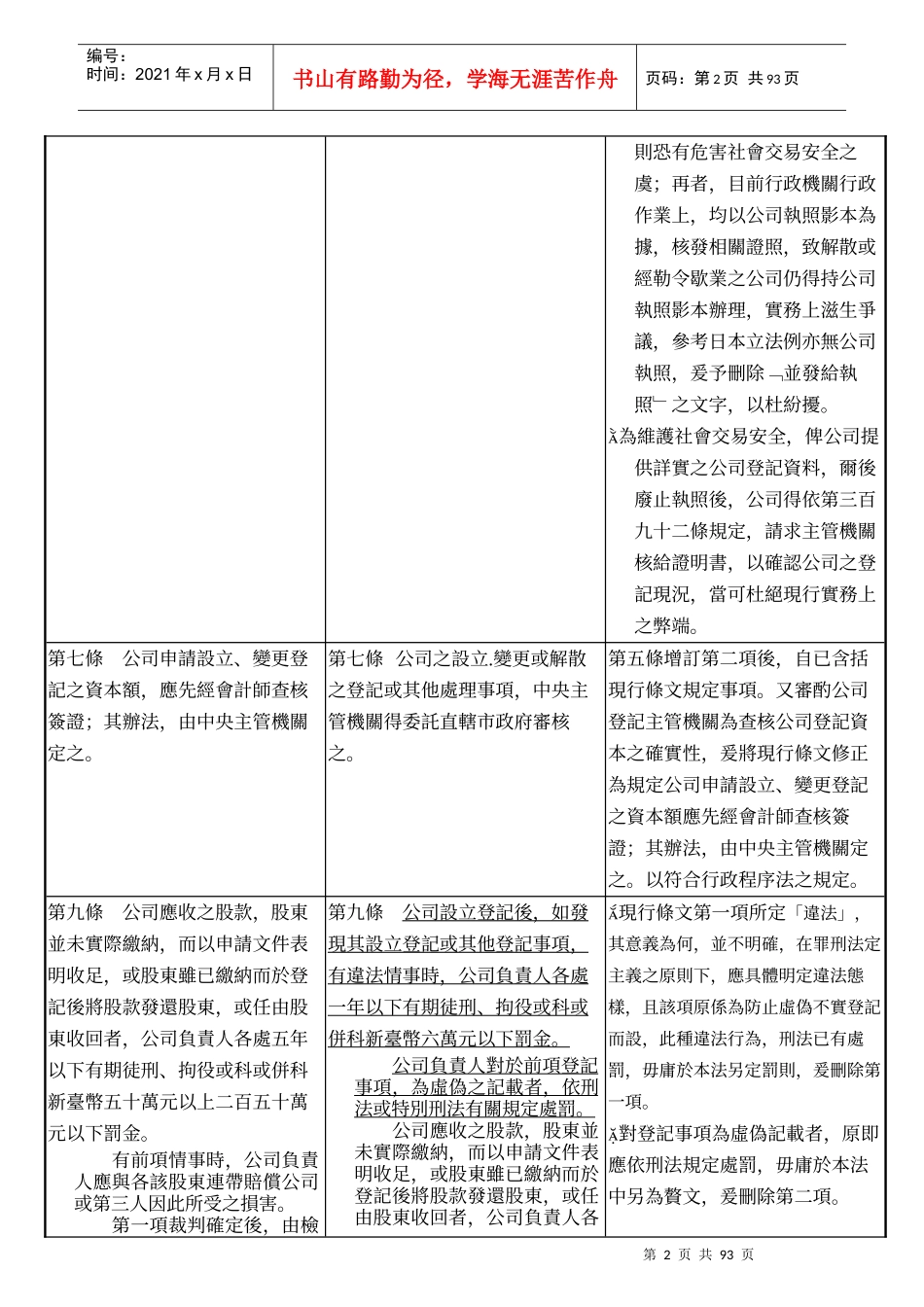公司法修正条文对照表_第3页