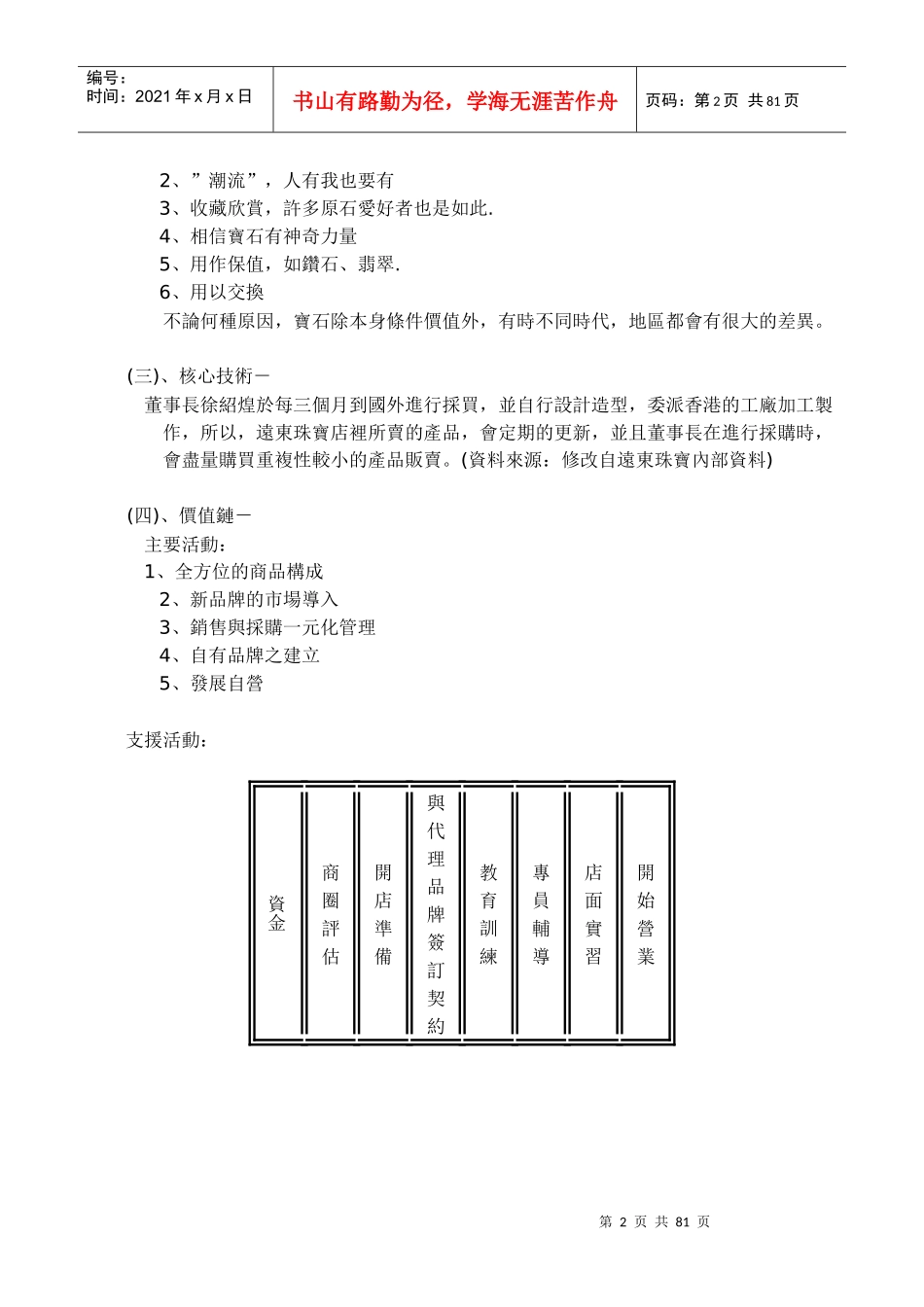 公司简介与经营模式_第2页