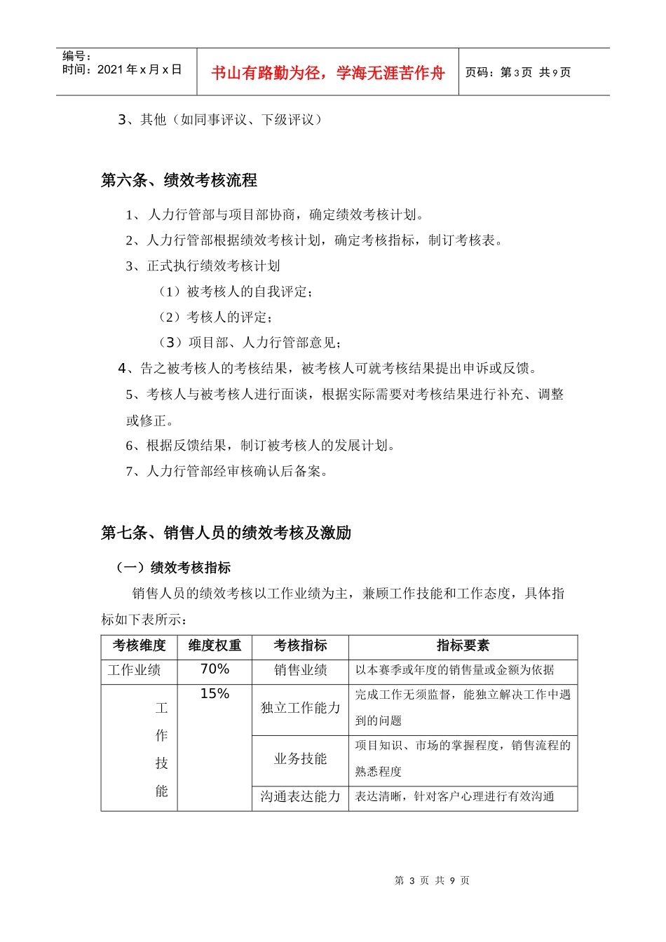 公司销售队伍绩效管理制度_第3页