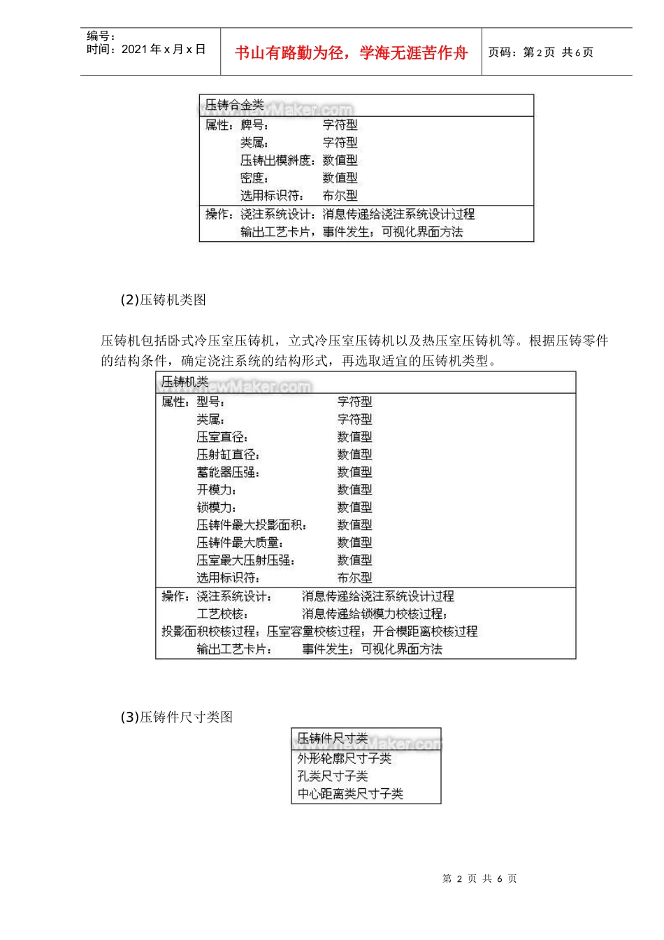 典型产品压铸工艺数据库参考_第2页