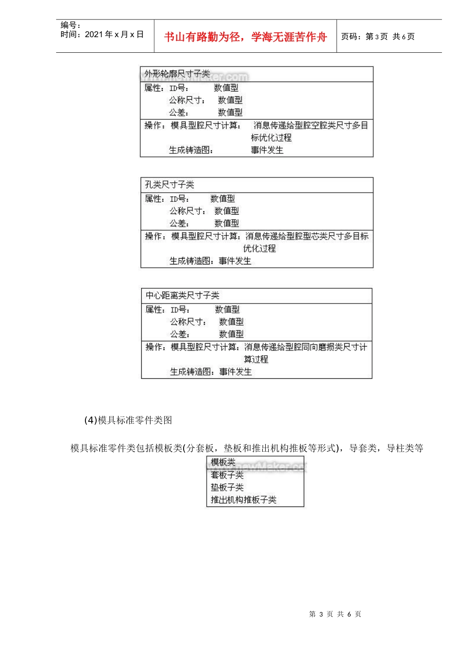 典型产品压铸工艺数据库参考_第3页
