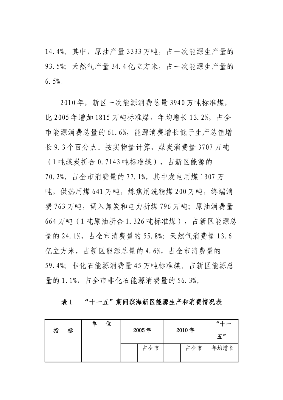天津滨海新区能源发展十二五规划_第3页