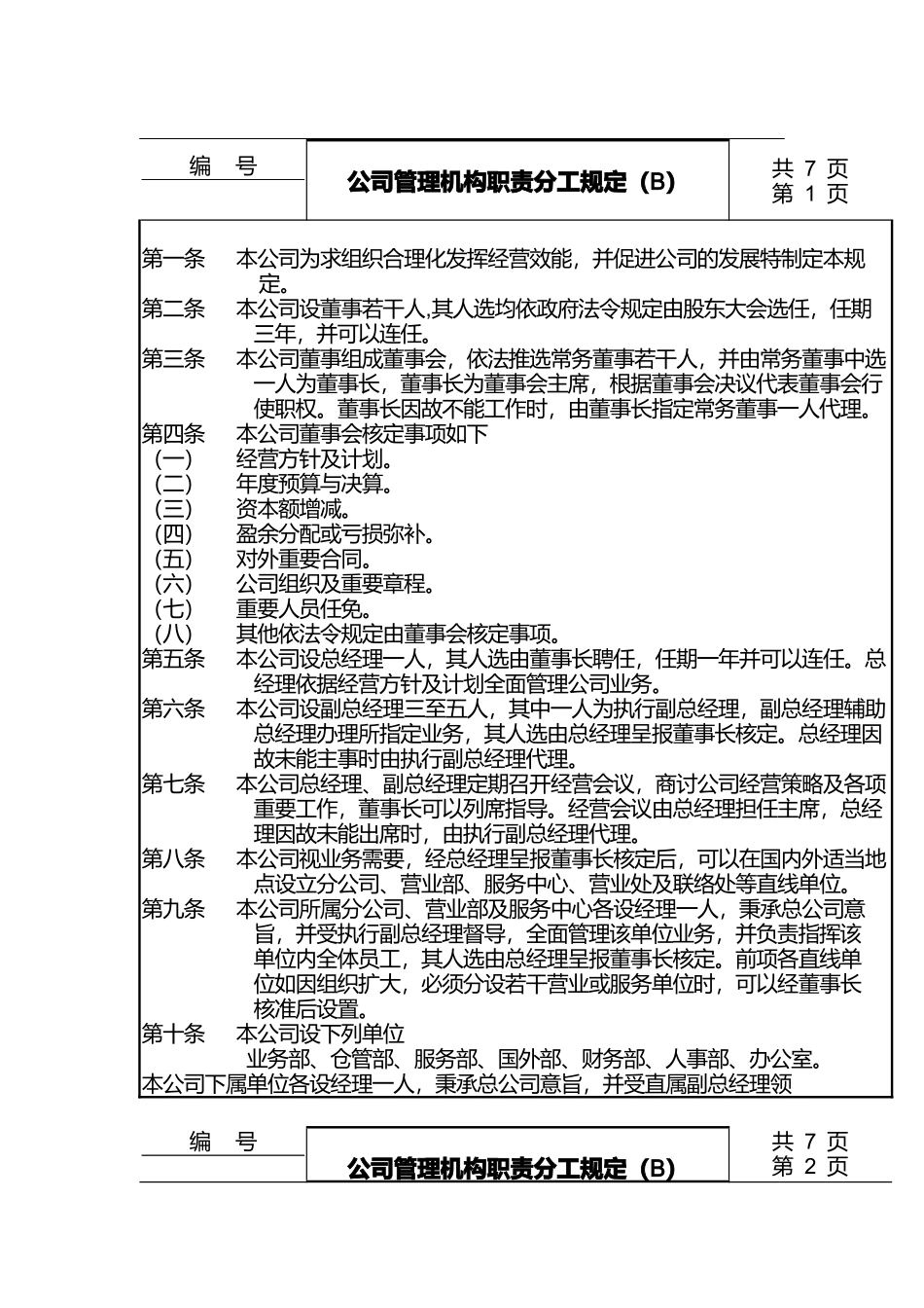 公司管理机构职责分工规定（B）_第1页