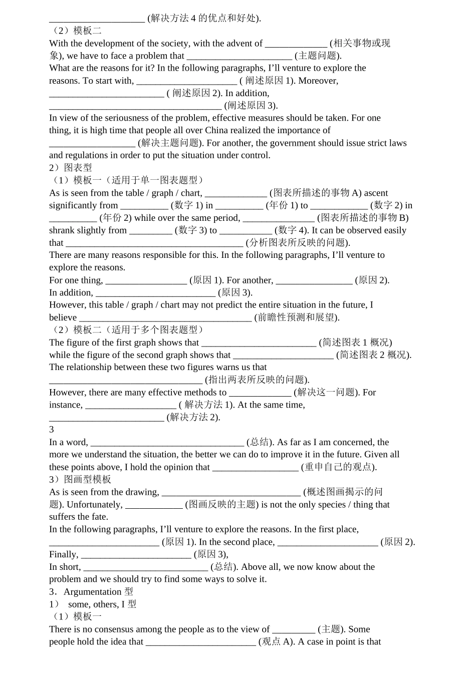 四六级英语作文模板汇编_第2页
