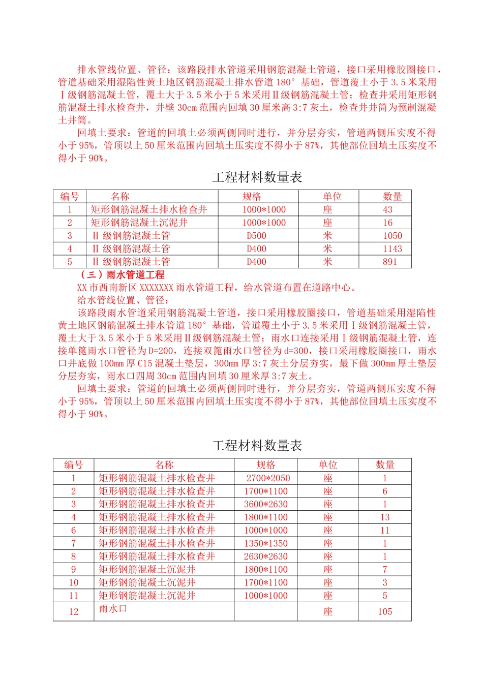 市政道路及排水工程施工组织设计(52页)_第3页
