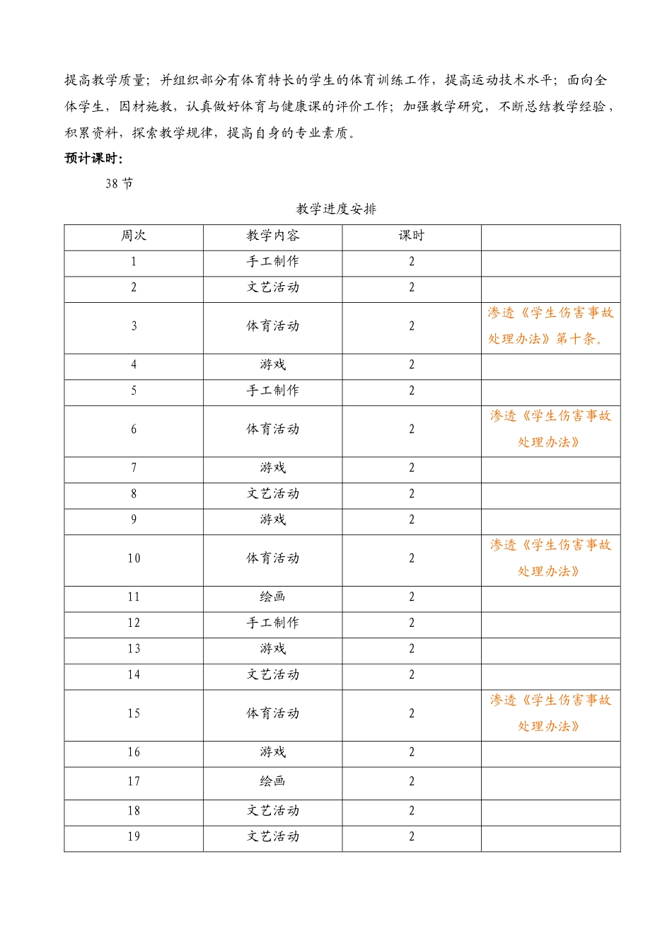年级文体教案_第2页