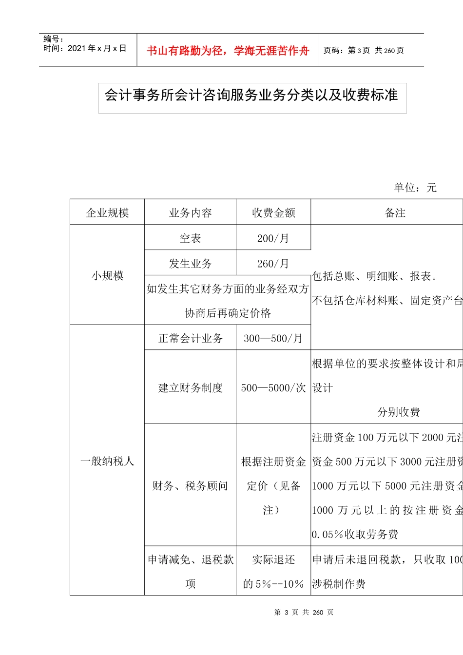 公司财务管理的诊断与分析_第3页