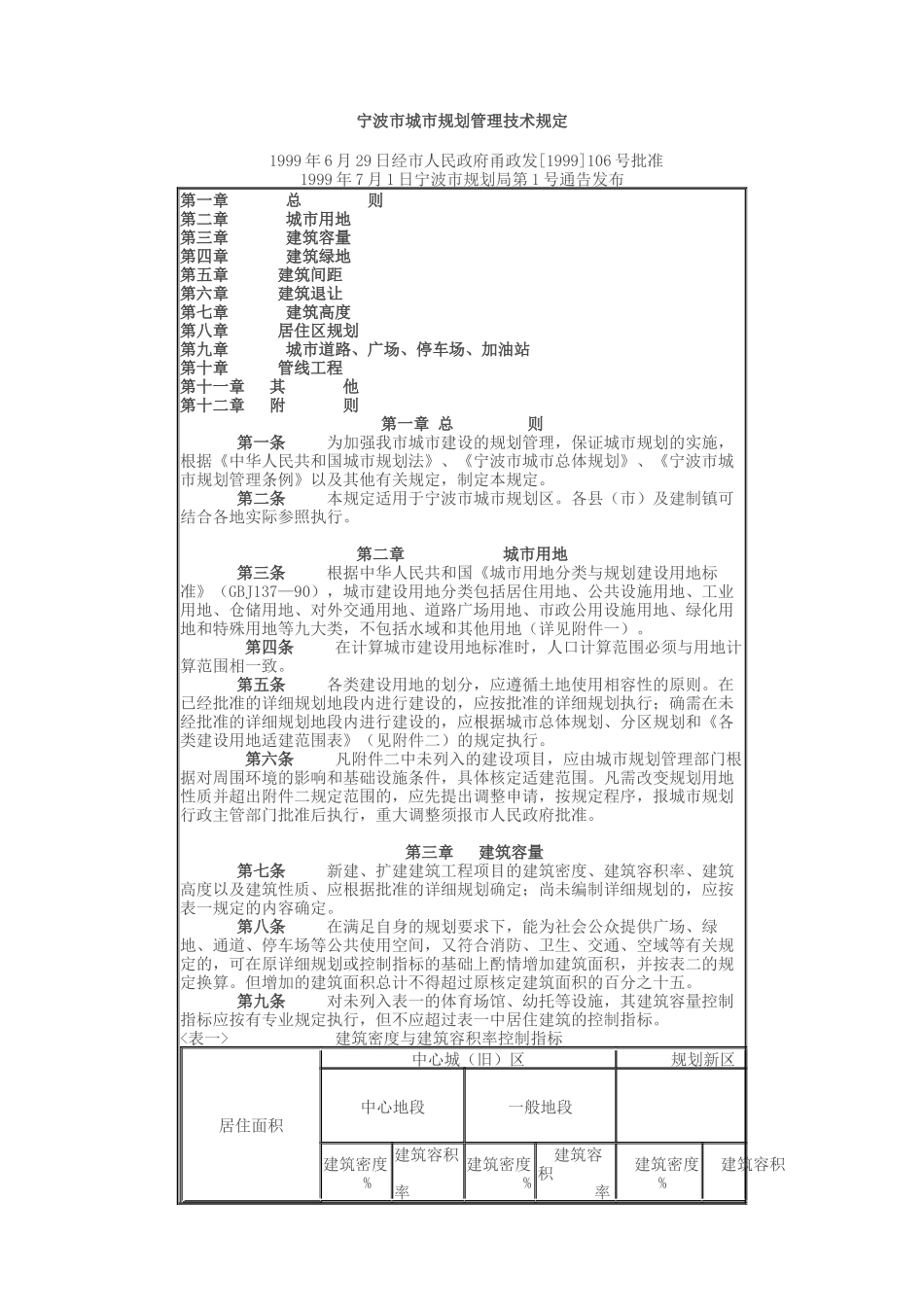 宁波市城市规划管理技术规定_第1页