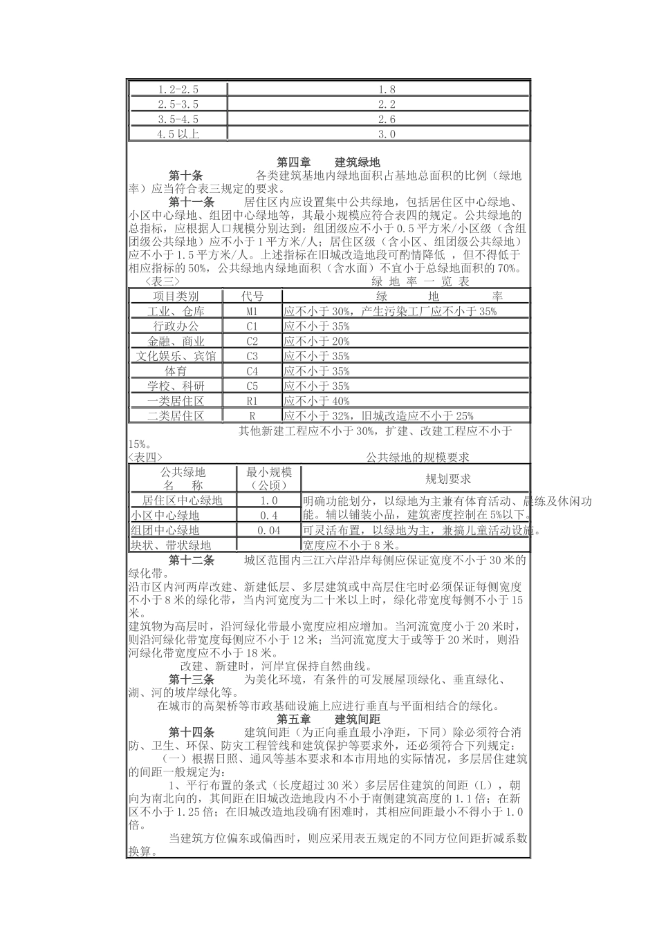 宁波市城市规划管理技术规定_第3页