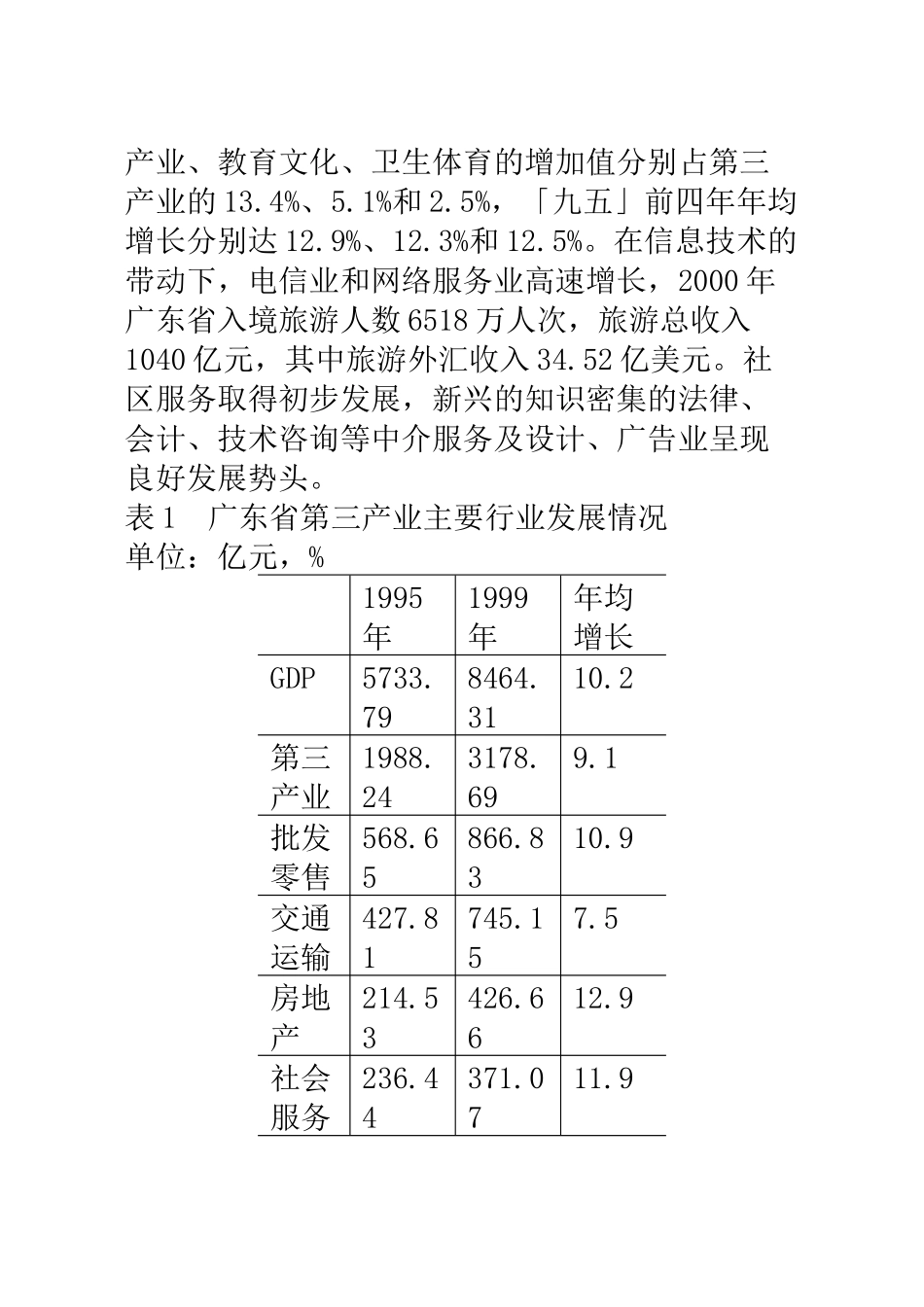 我国入世头五年港粤合作的对策建议_第3页