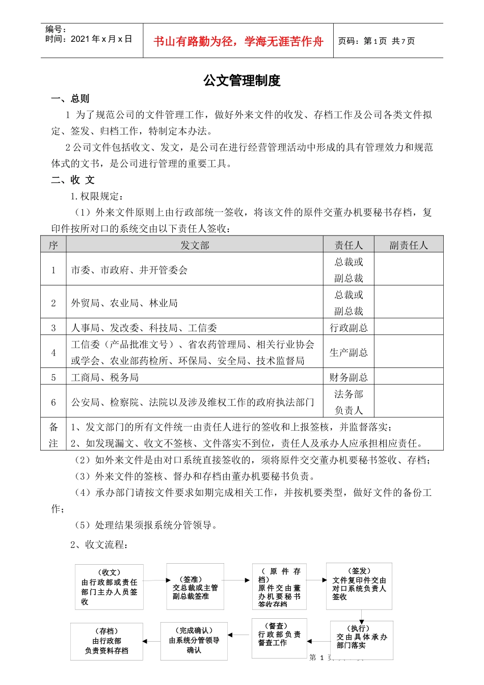 公文管理制度_第1页