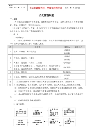 公文管理制度