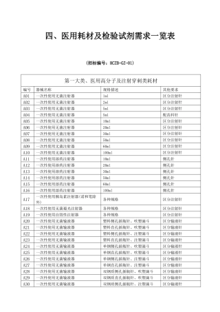 四、医用耗材及检验试剂需求一览表
