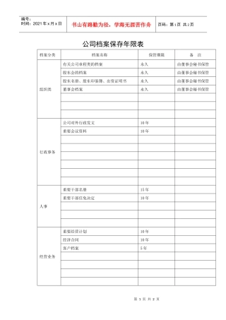公司档案保存年限表