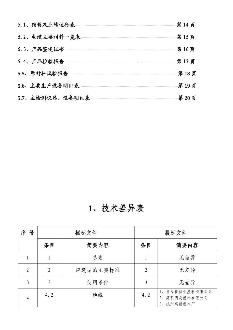广电-低压电线（技术标)_第3页