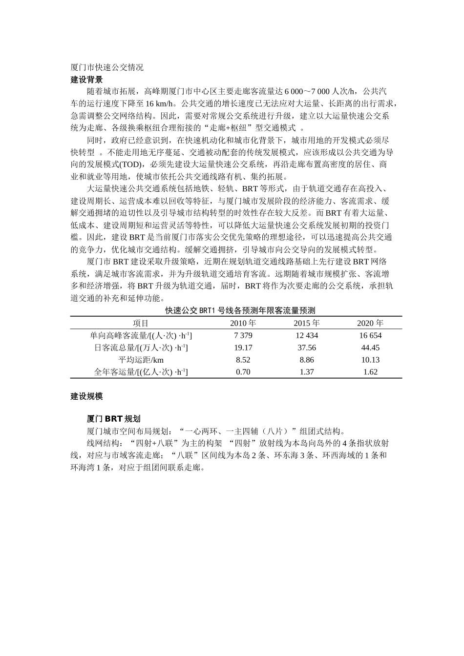 厦门BRT规划建设预留轨道交通分析报告_第1页